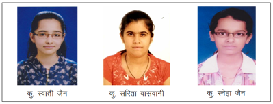 बी.काॅम. भाग-3 का उत्कृष्ठ परीक्षाफल स्वाती जैन रही अव्वल